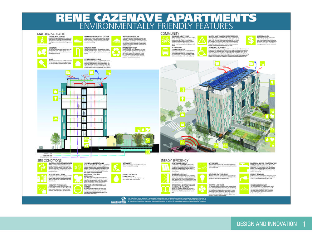 Rene Cazenave Apartments | AIA Top Ten